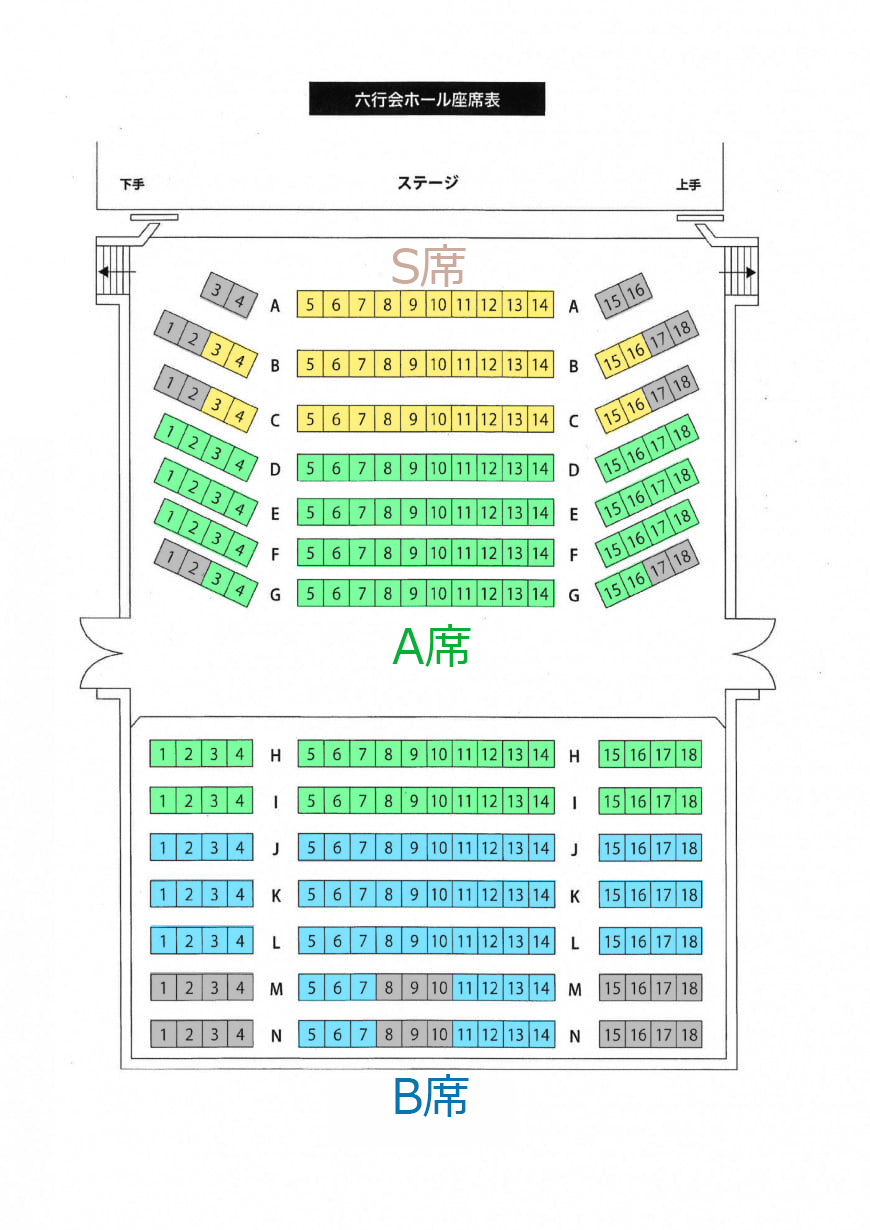 座席の種類について